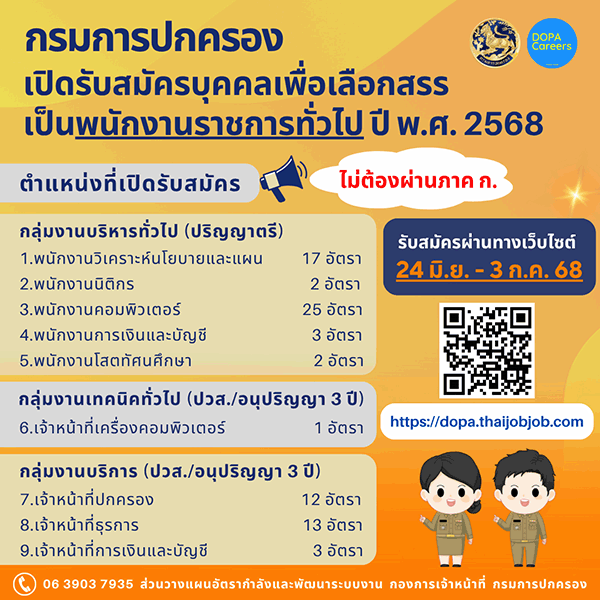 เปิดสอบทูเดย์ดอทคอม หางาน งานราชการ