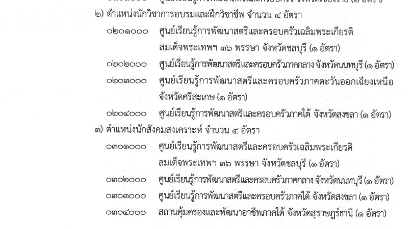 เปิดสอบทูเดย์ดอทคอม หางาน งานราชการ