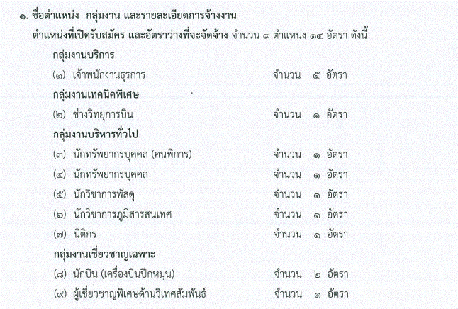 �Դ�ͺ�����ͷ��� �ҧҹ �ҹ�Ҫ���